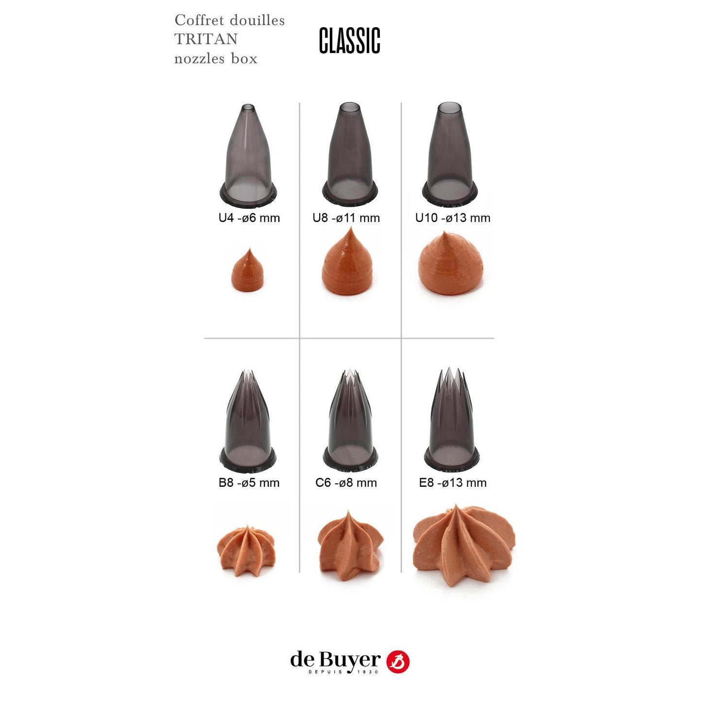 De Buyer Tritan Classic Nozzle Set With Holder - 6 Piece Set - De Buyer UK